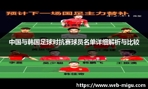 中国与韩国足球对抗赛球员名单详细解析与比较