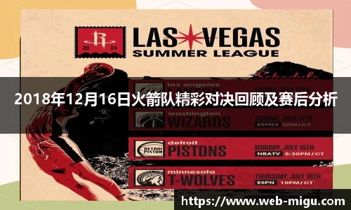 2018年12月16日火箭队精彩对决回顾及赛后分析