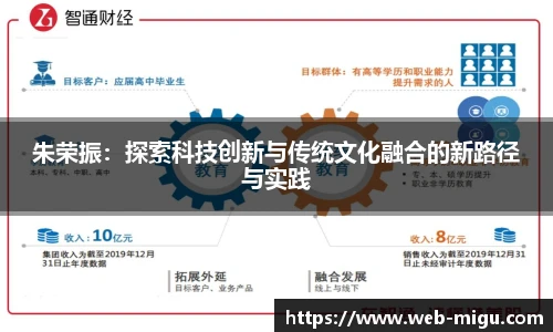 朱荣振：探索科技创新与传统文化融合的新路径与实践