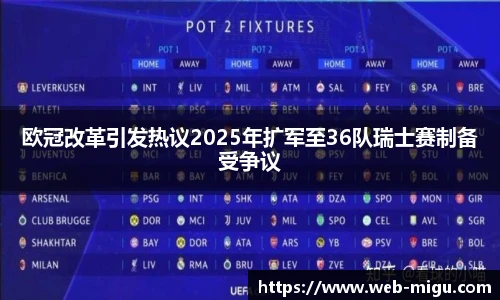 欧冠改革引发热议2025年扩军至36队瑞士赛制备受争议